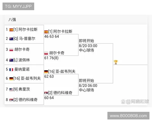 阿尔卡拉斯奖金榜超越穆雷跃居第四